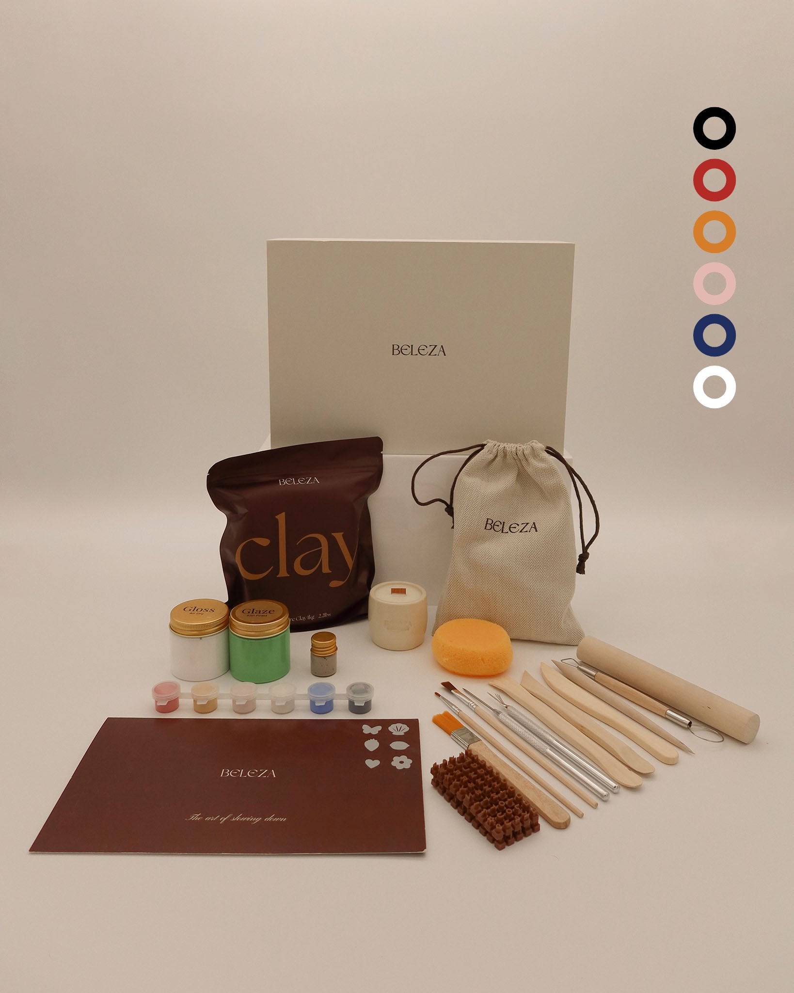 The Pottery Kit