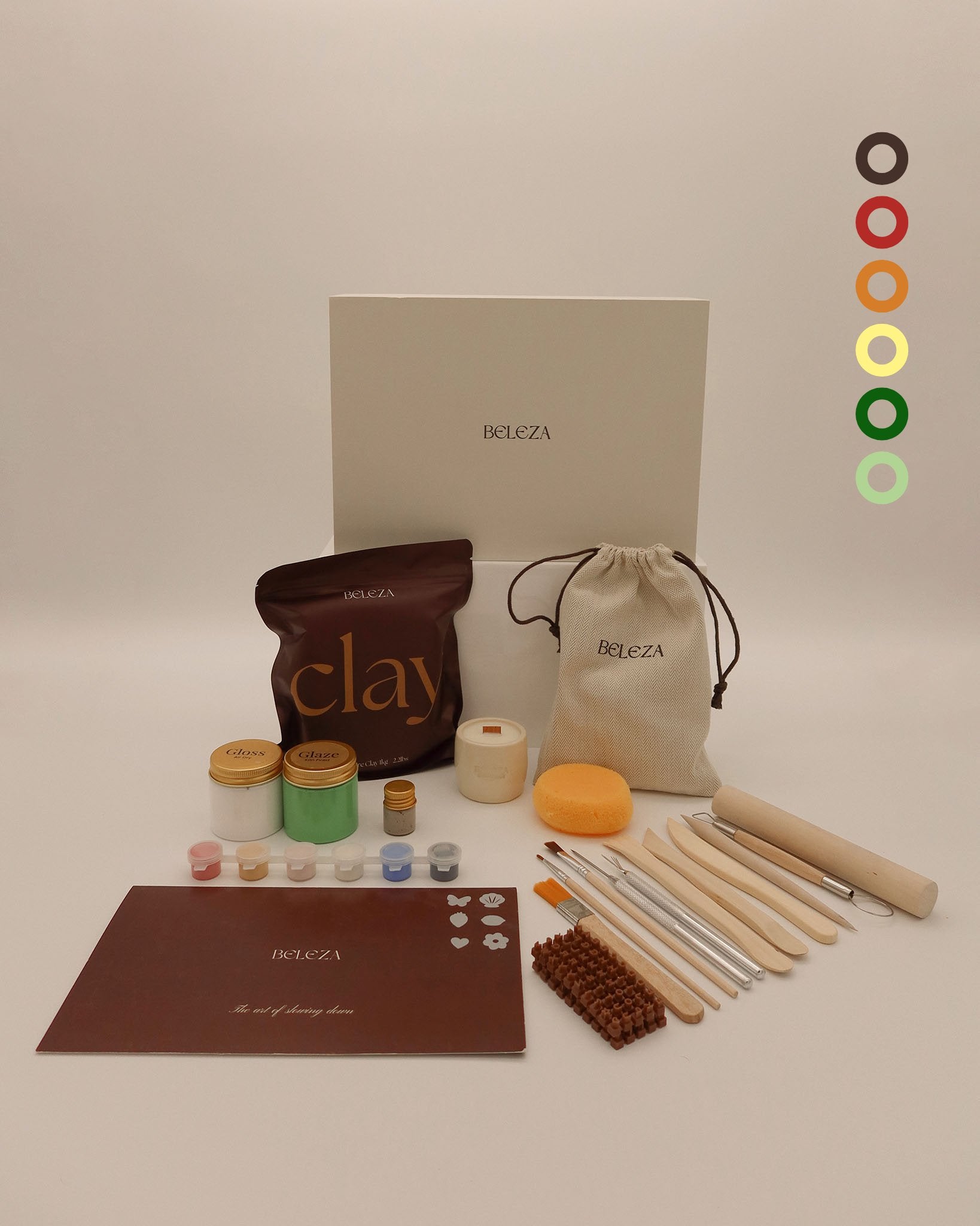 The Pottery Kit