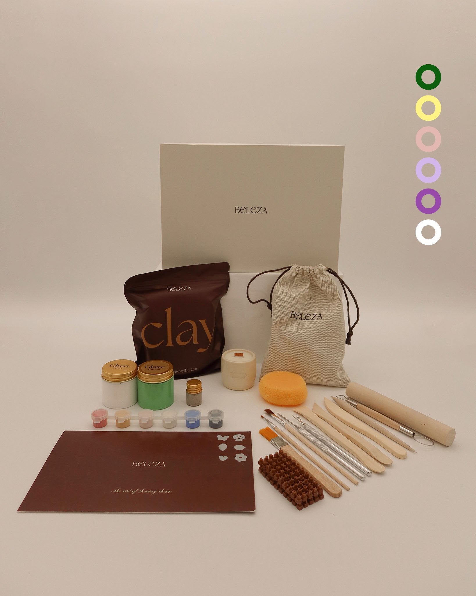 The Pottery Kit